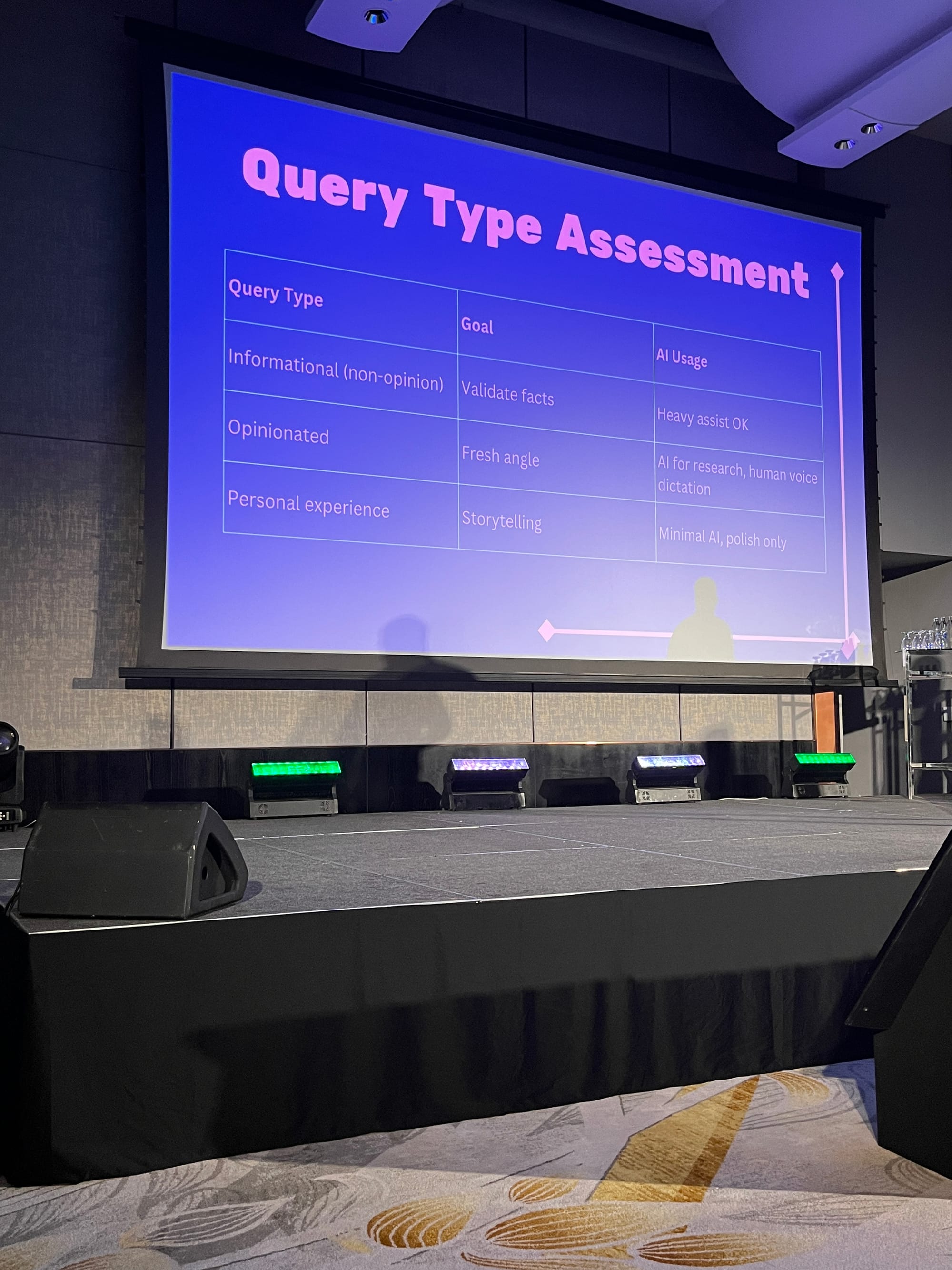 #CMSEO2025 Day 1 Workshop: Build PR Relationships That Actually Scale (While Everyone Else Spams)